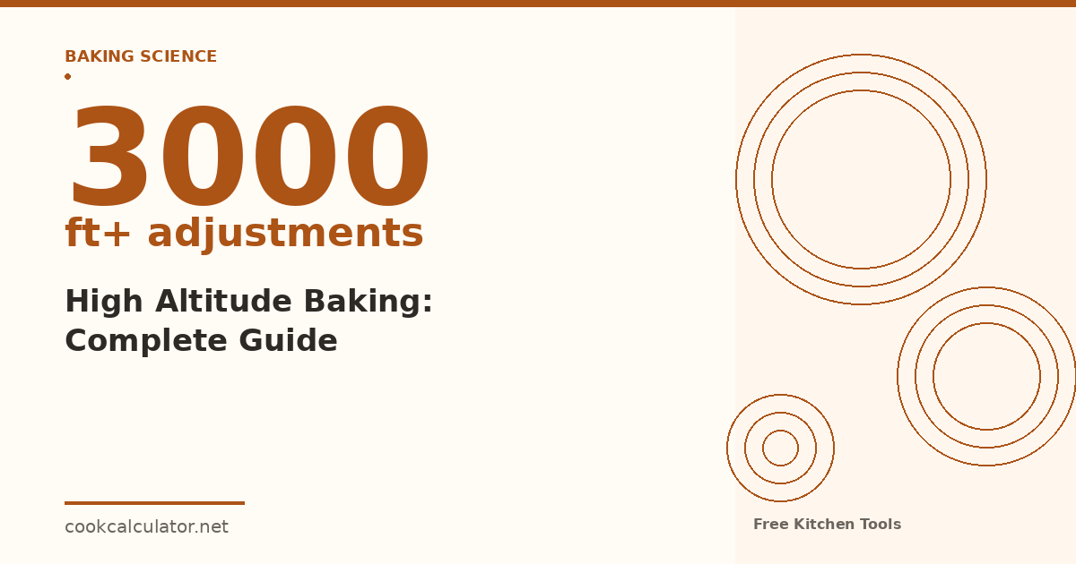 High altitude baking adjustment guide for elevations above 3000 feet