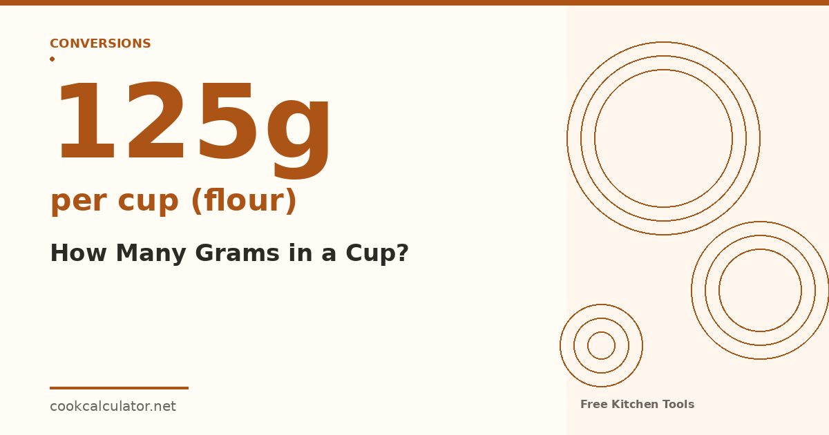 Conversion chart showing 125 grams per cup of flour