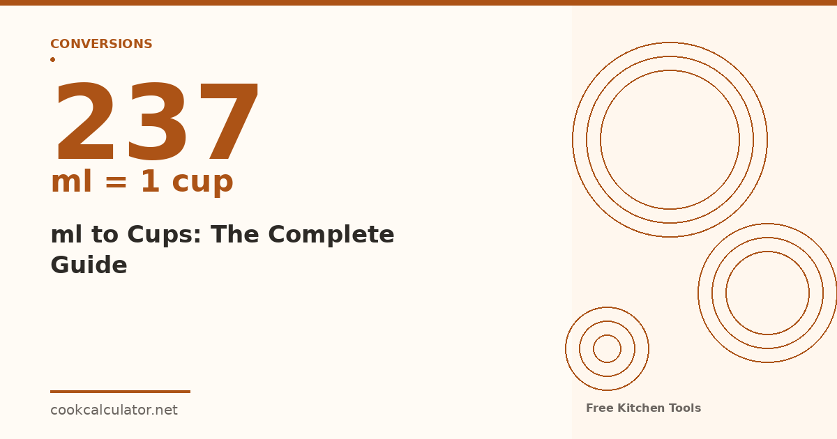Conversion showing 237 ml equals 1 US cup